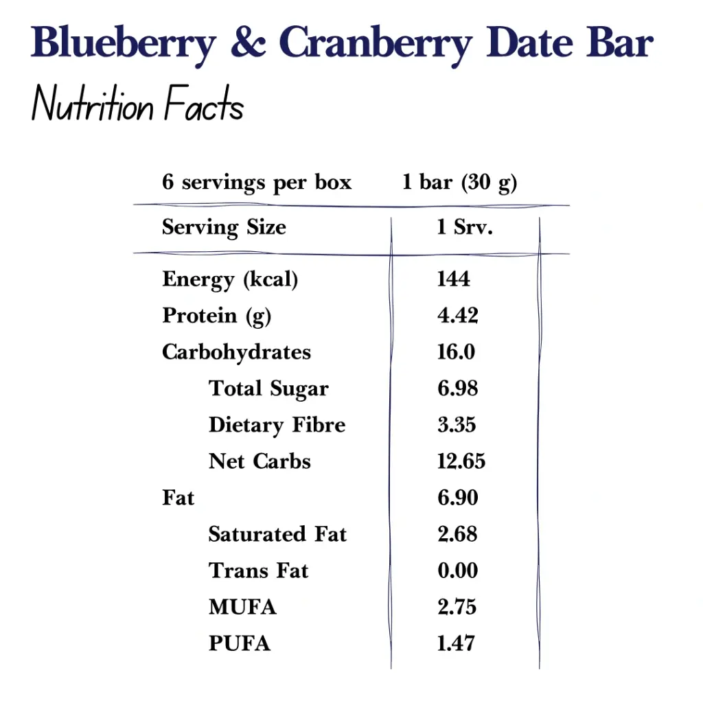 Cranberry & Blueberry Date Bar