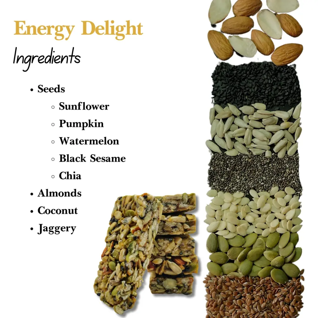 Energy Delight