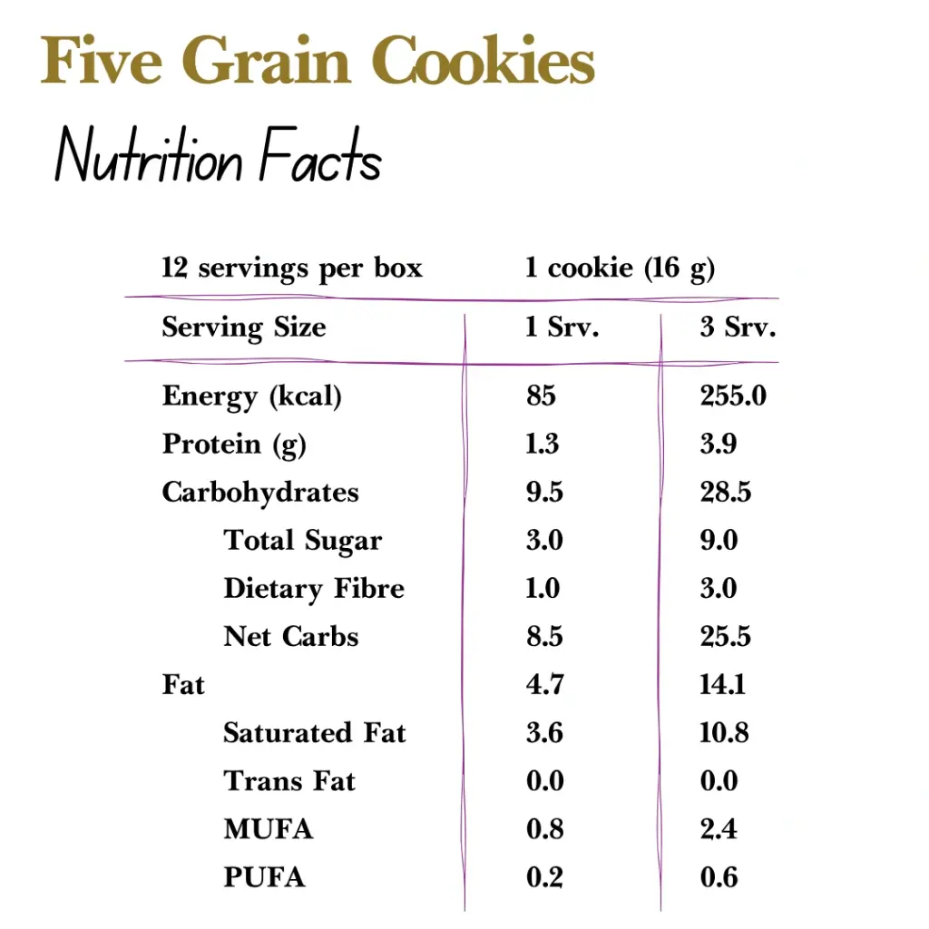 Five Grain 