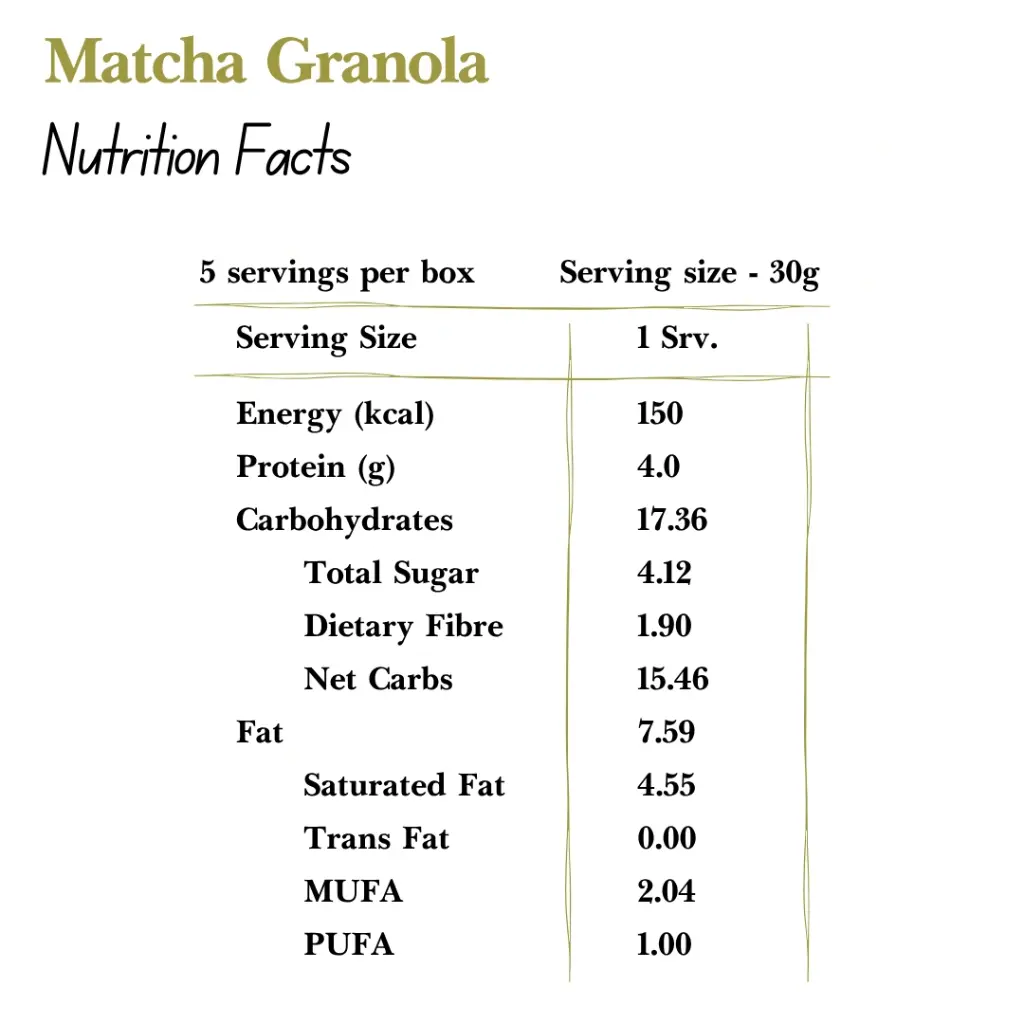 Matcha Granola