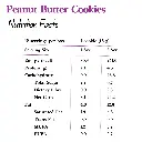 Peanut Butter