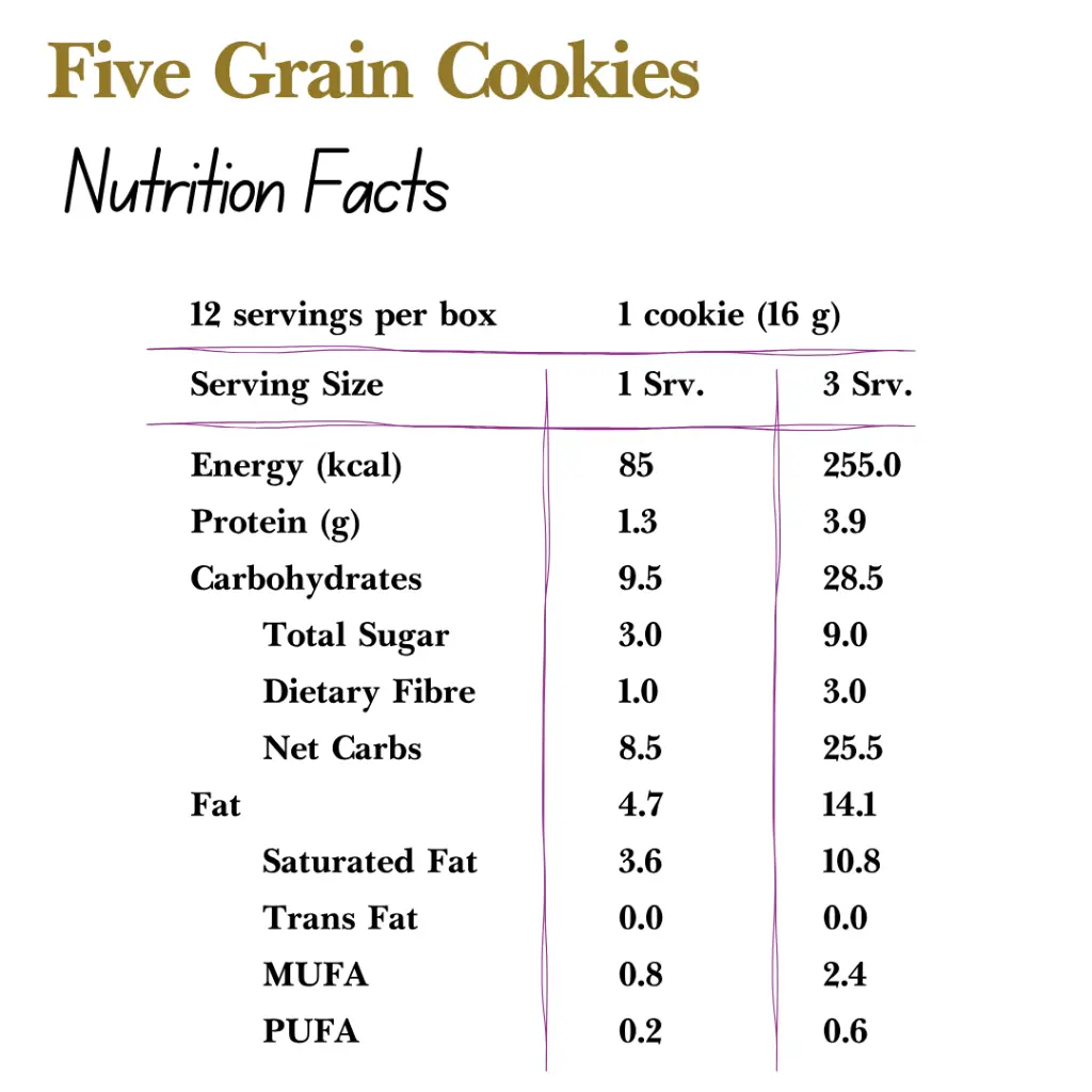 Multigrain Cookies Bundle