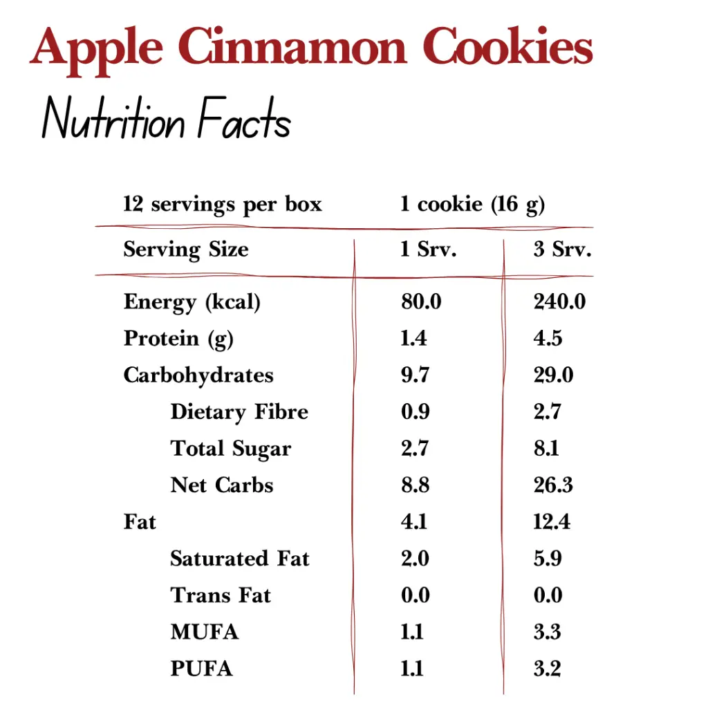 Fruit Cookie Bundle