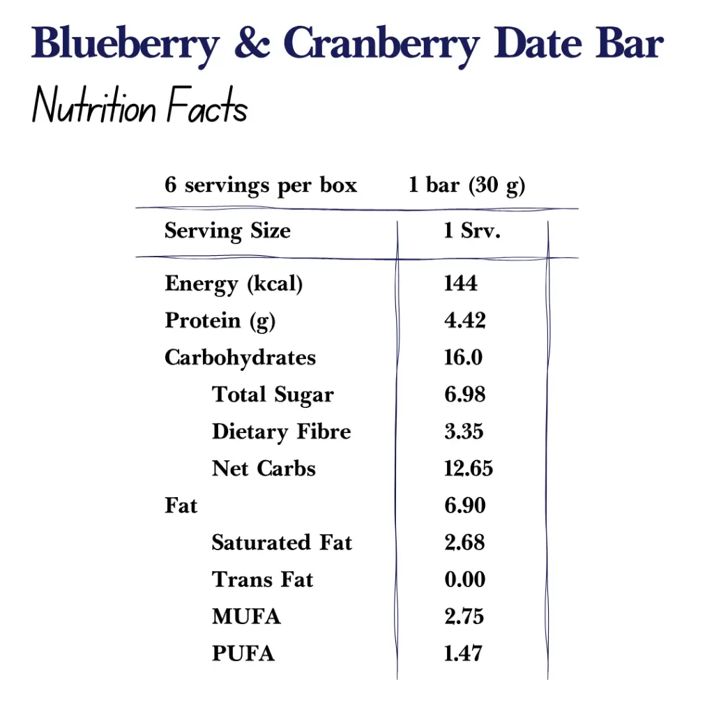 Berry Bar Bundle