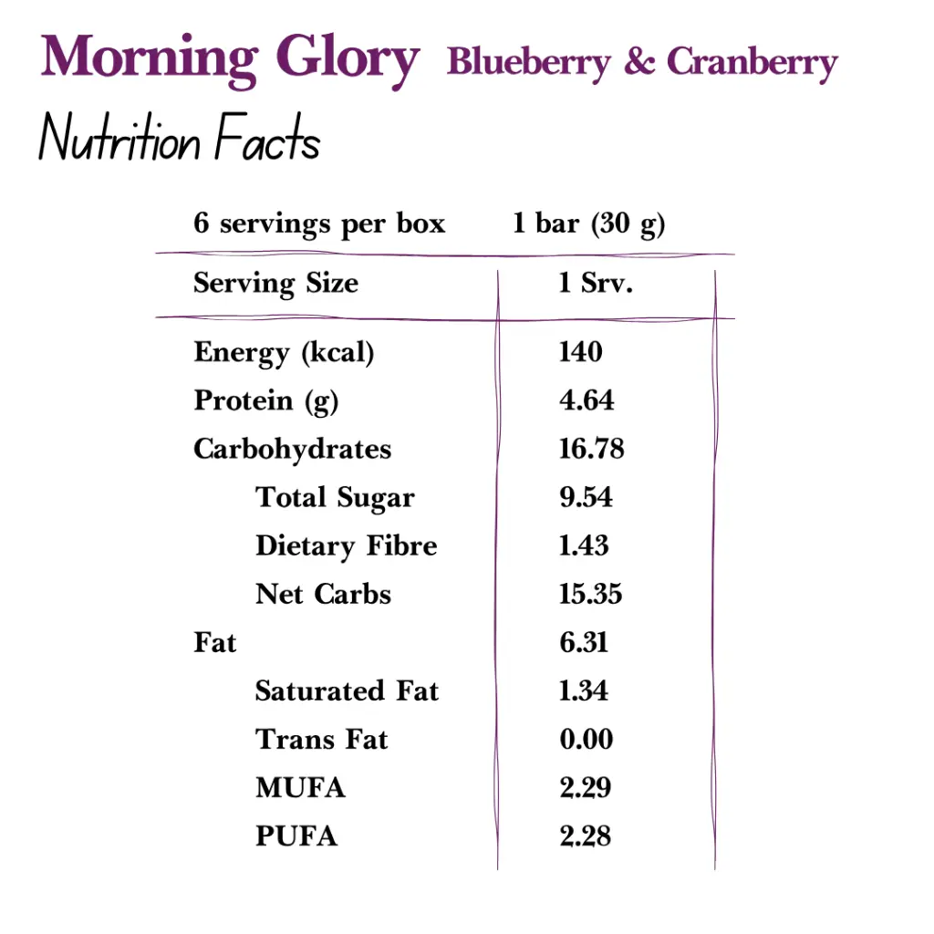 Berry Bar Bundle