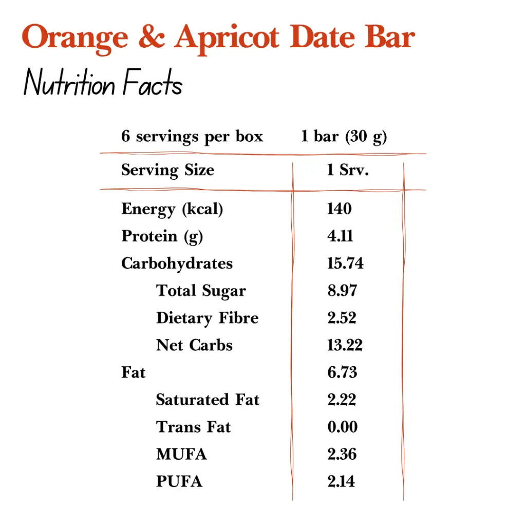 Orange & Apricot Bar Bundle