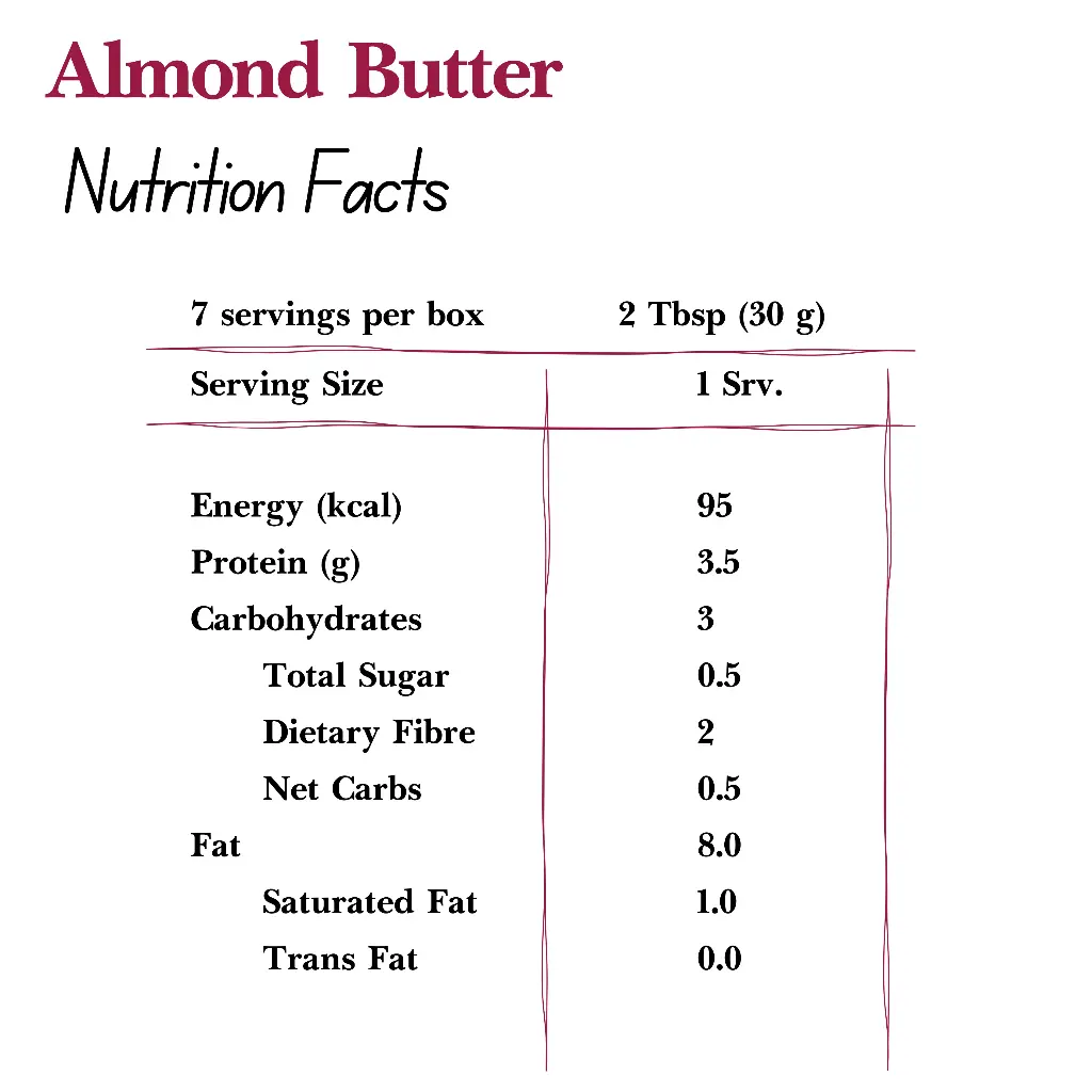 Almond Butter