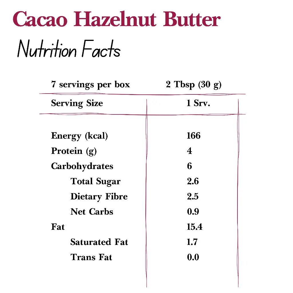 Cacao Hazelnut Butter