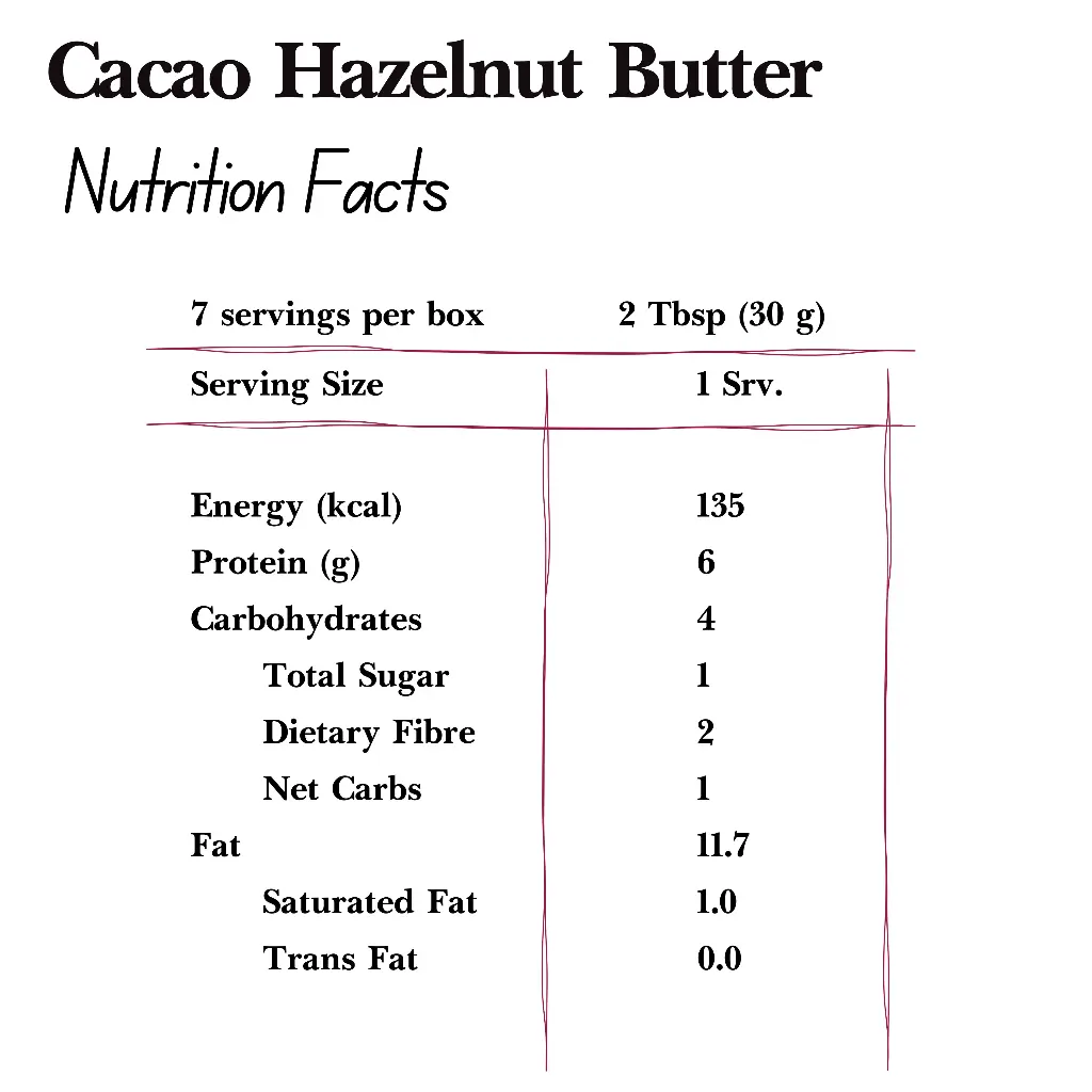 Chocolate Peanut Butter