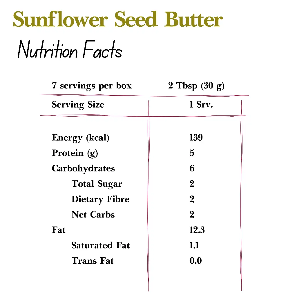 Sunflower Seed Butter