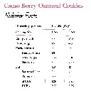 Cacao Berry