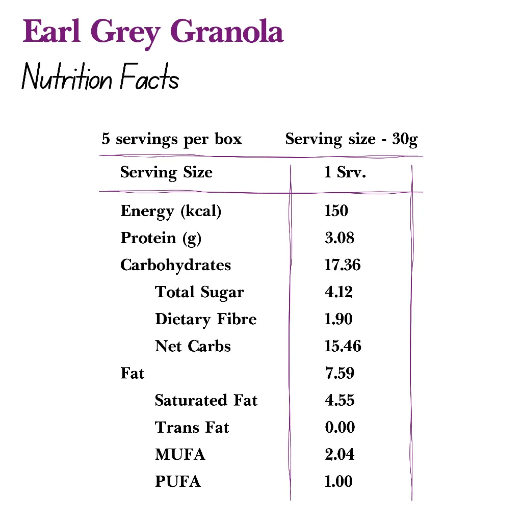 Earl Grey Tea Granola